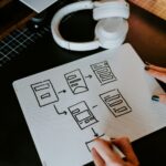 a person is writing on a piece of paper